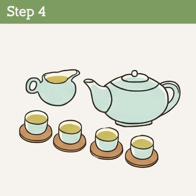 Step 4 Ten Ren‘s Tea Serve freshly brewed Taiwanese loose leaf tea in traditional teacups